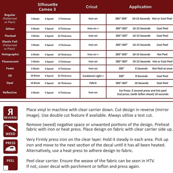 Firefly Heat Transfer Vinyl Rolls (3 rolls, 7 sheets, 7 colors) + Cricut + Siser - Picture 11 of 13